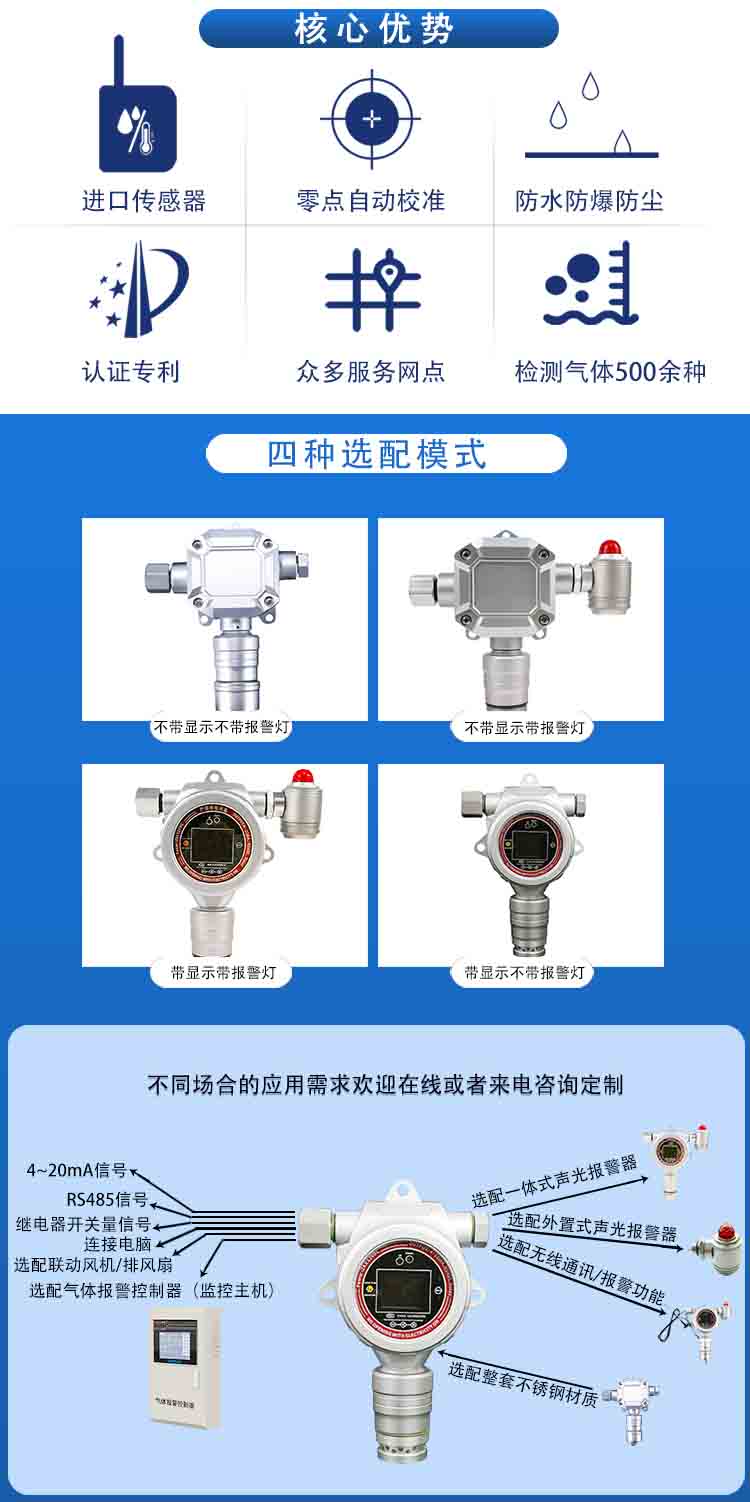固定在線式巰基乙酸氣體檢測報警儀