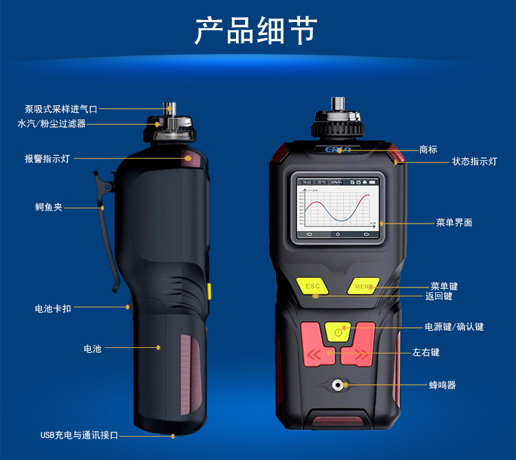 便攜泵吸式巰基丙酸氣體檢測報警儀
