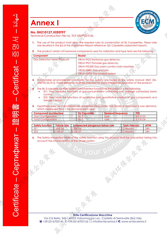 西安贏潤環?？萍技瘓F有限公司獲得“SIL證書認證”SIL證書認證